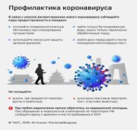 Памятка о мерах профилактики новой коронавирусной инфекции